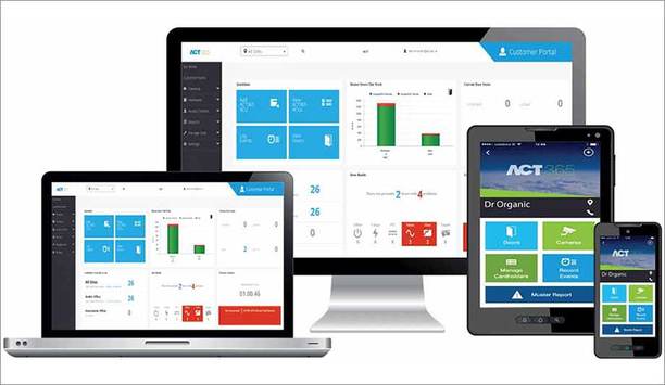 ACT365 cloudportaal en app voor toegangscontrole op laptop, tablet en telefoon