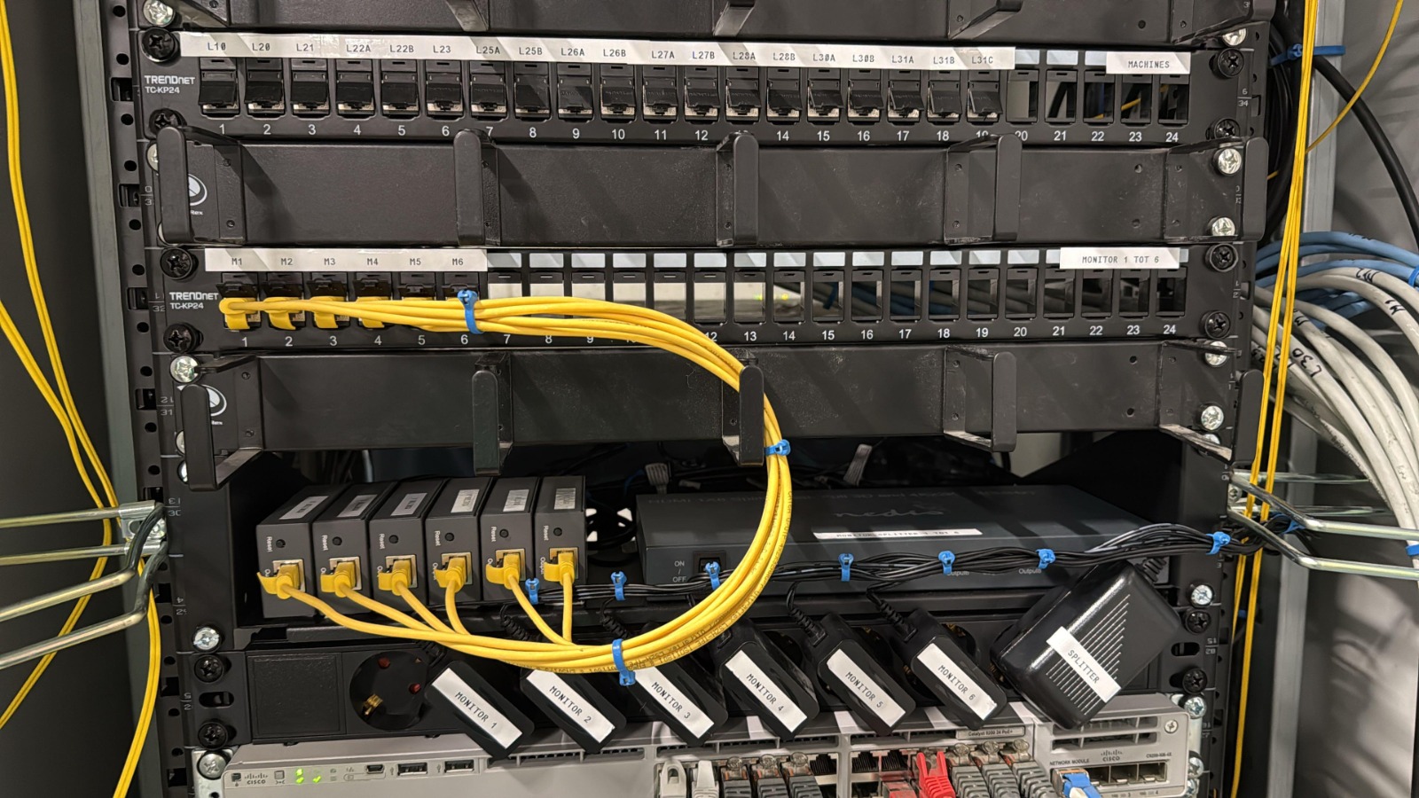 Netwerkrack met TRENDnet-patchpanelen, genummerde poorten, gele glasvezelpatchkabels en PoE-injectoren voor de camera-installatie