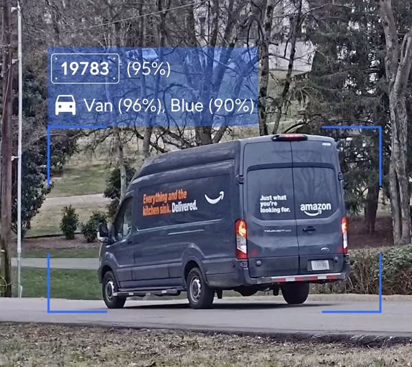 Blauwe bestelbus met AI-kader dat het type en de kleur van het voertuig herkent