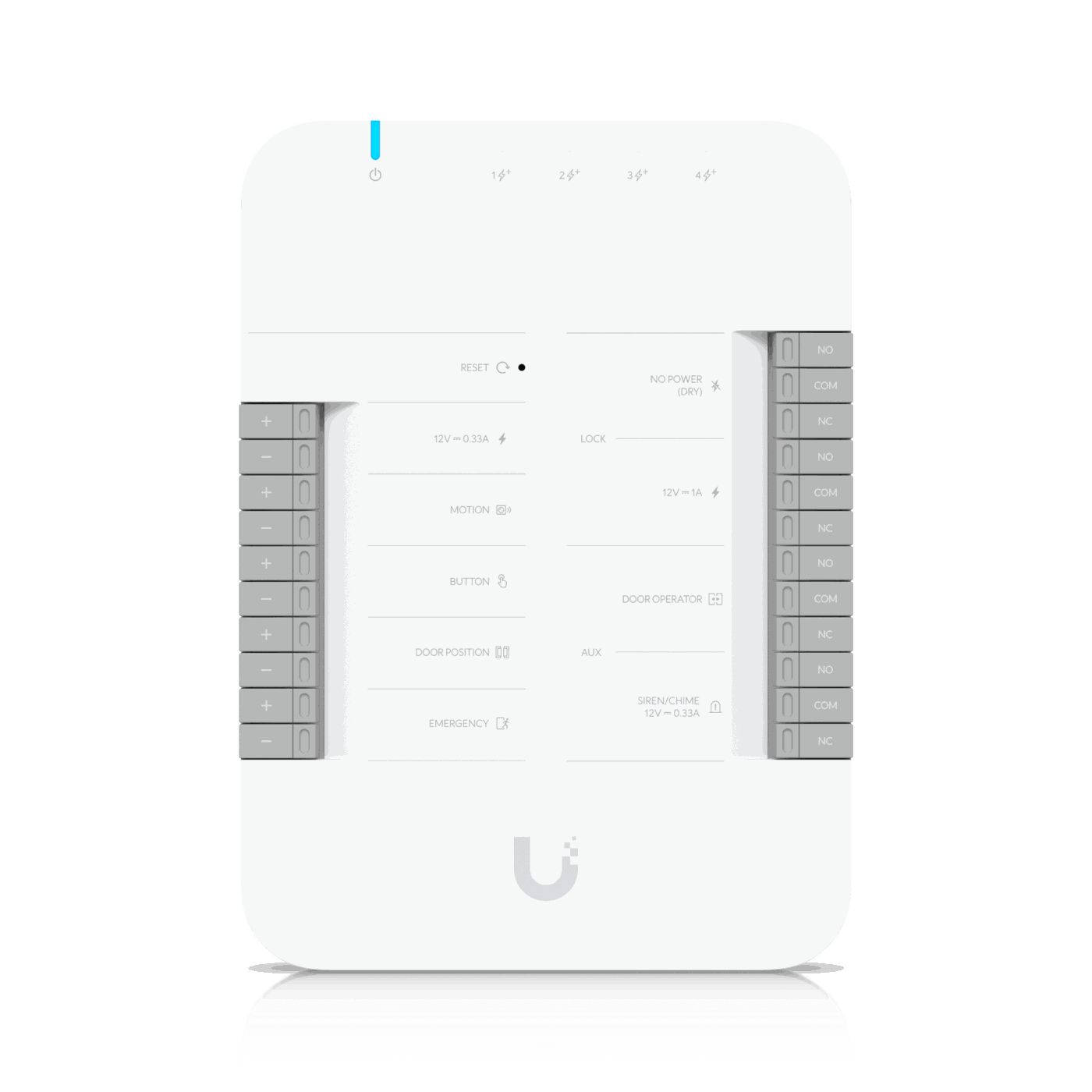 UniFi Access Hub controller met aansluitingen voor slot, deuropener, knop en sensoren