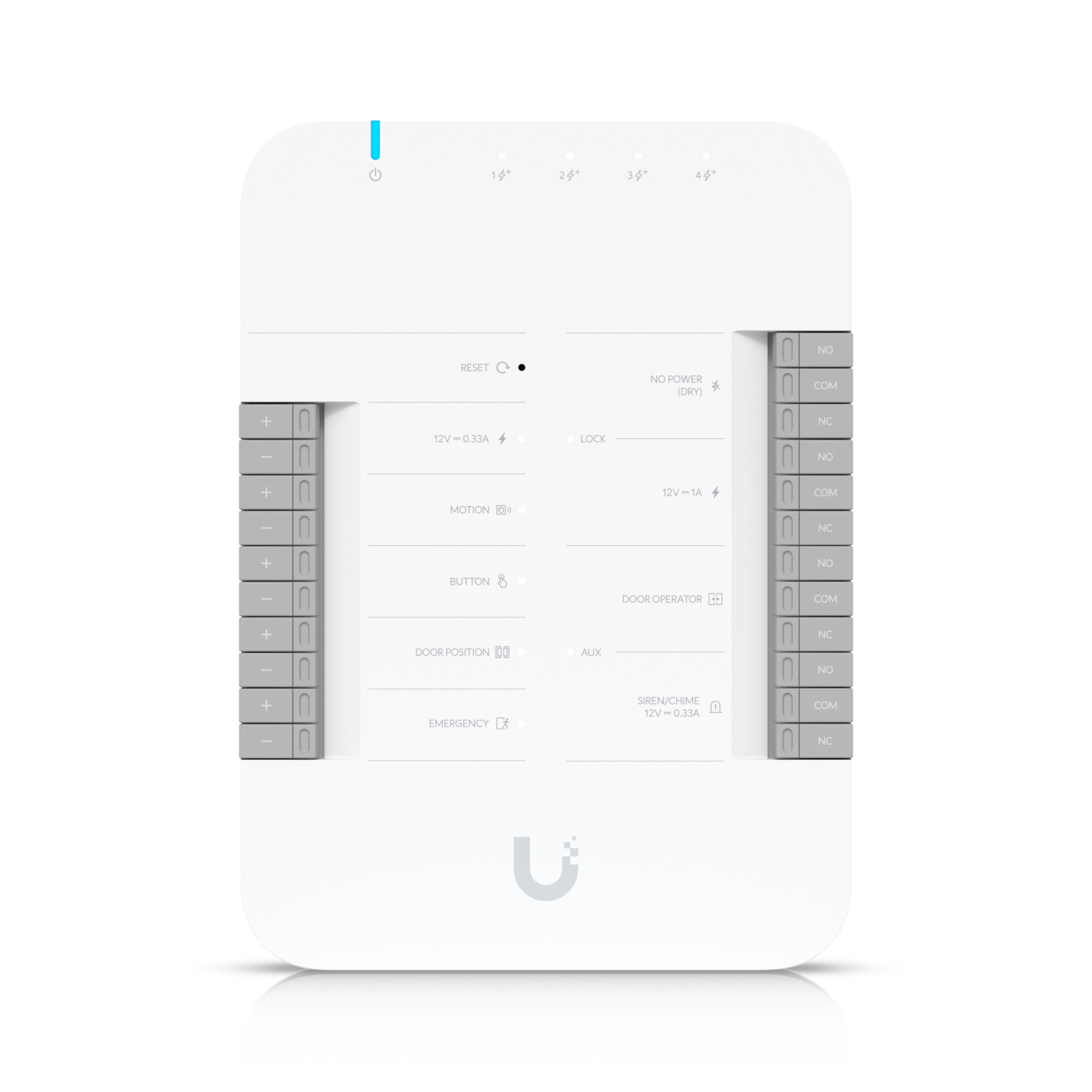 UniFi Access Hub: de controller achter de deur met aansluitingen voor slot, knop en sensoren