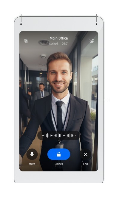 UniFi Intercom Viewer binnenscherm dat een videogesprek met de deur toont
