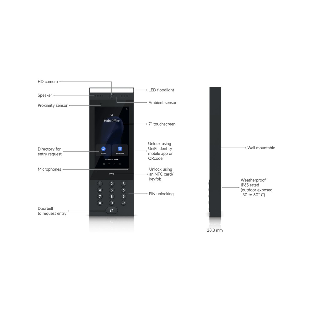 UniFi intercom bij een entree, gemonteerd door CameraInstallatie.nl