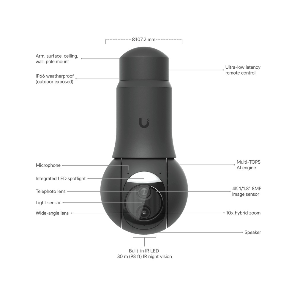 UniFi G6 PTZ bestuurbare camera met zoom