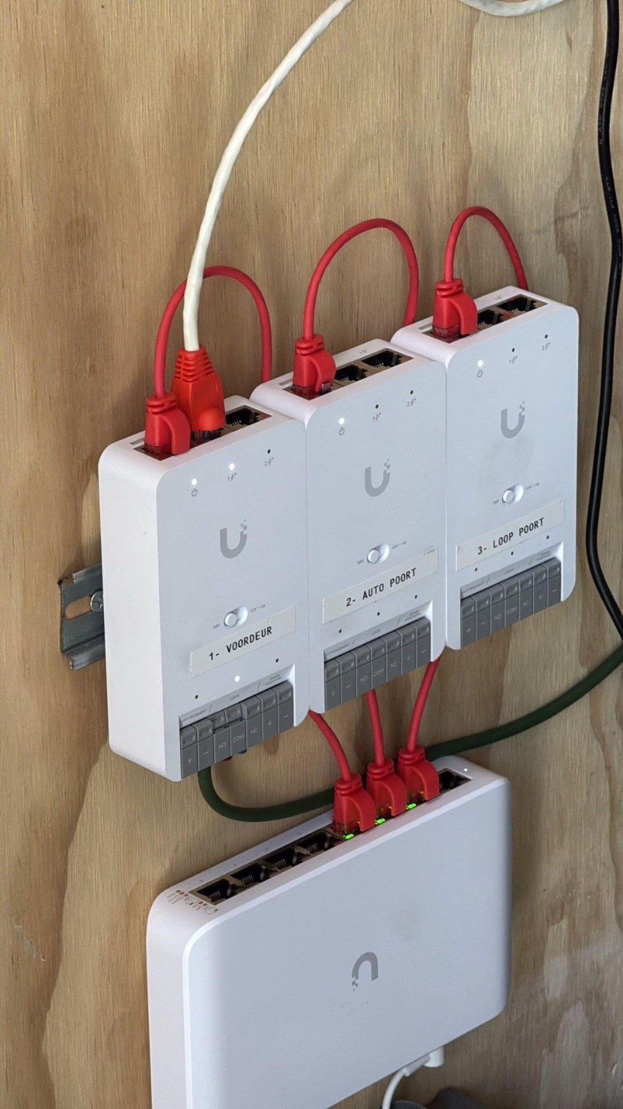 UniFi Access toegangscontrole geinstalleerd