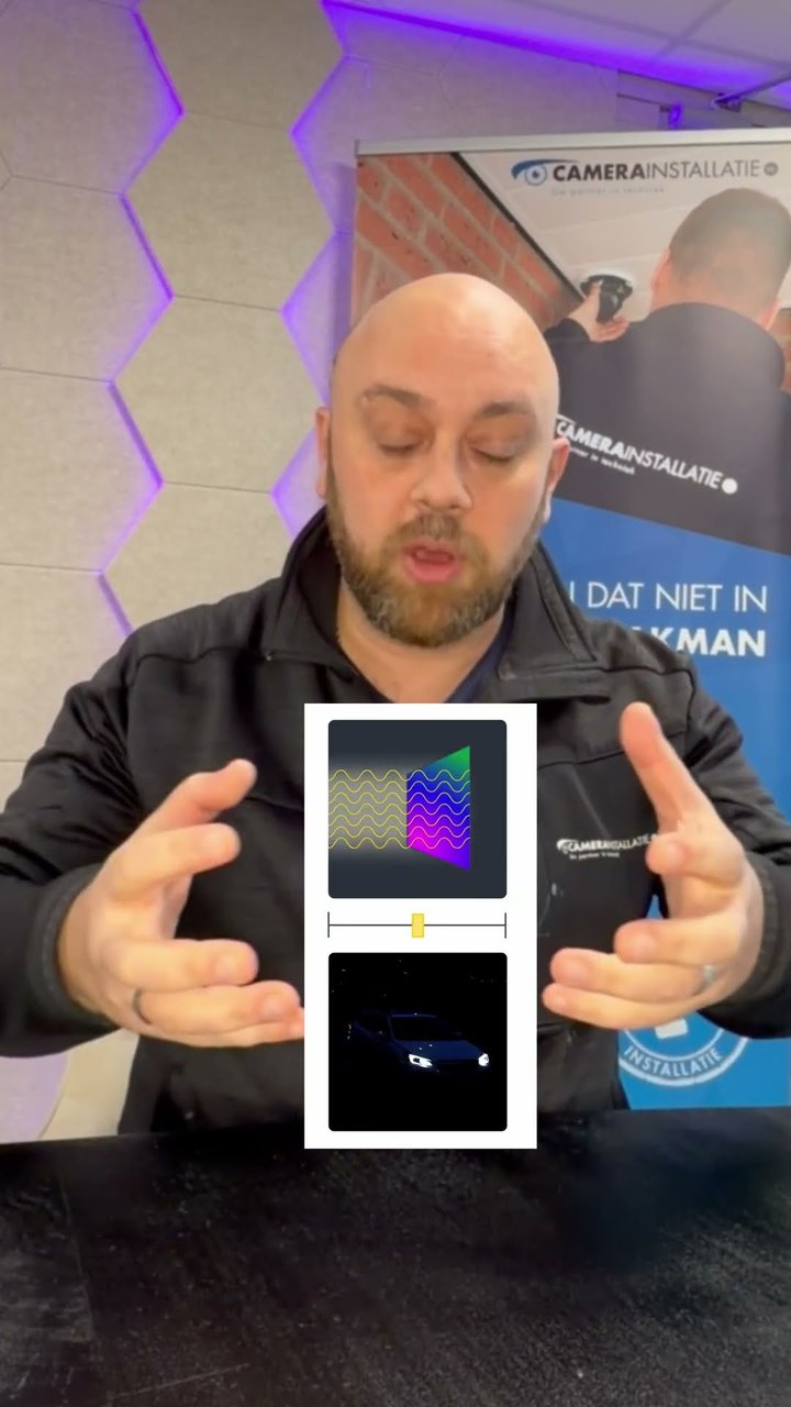 Video: De kracht van AI-camera’s: wat ze echt zien en kunnen