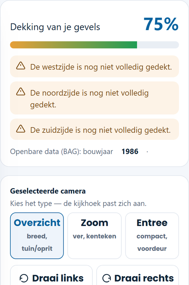 Zijpaneel van de tool met 75 procent dekking van de gevels, waarschuwingen voor ongedekte zijden en de keuze tussen cameratypes
