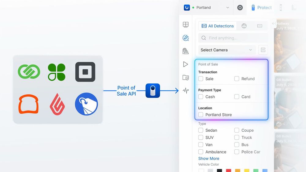 UniFi Protect 7.2 Point of Sale: camerabeeld gekoppeld aan een kassatransactie, doorzoekbaar op transactiegegevens