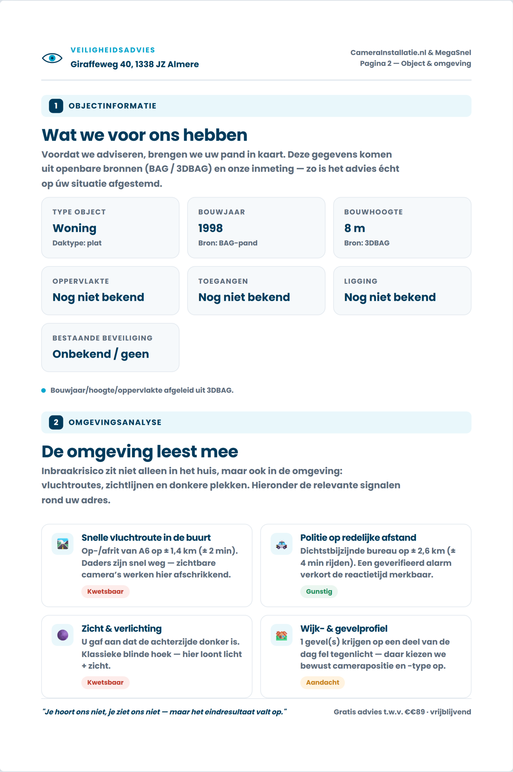 Rapportpagina met de omgevingsanalyse van je buurt