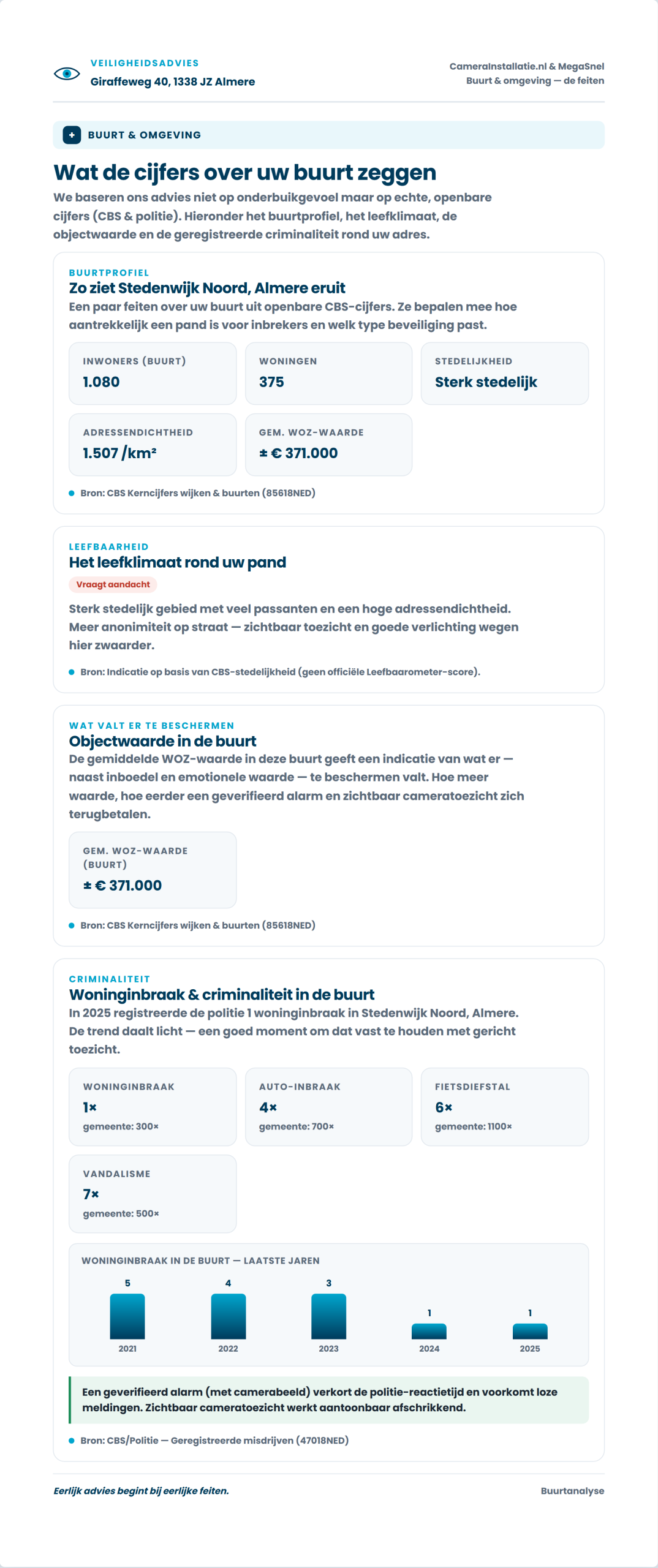 Rapportpagina met concreet beveiligingsadvies per onderdeel