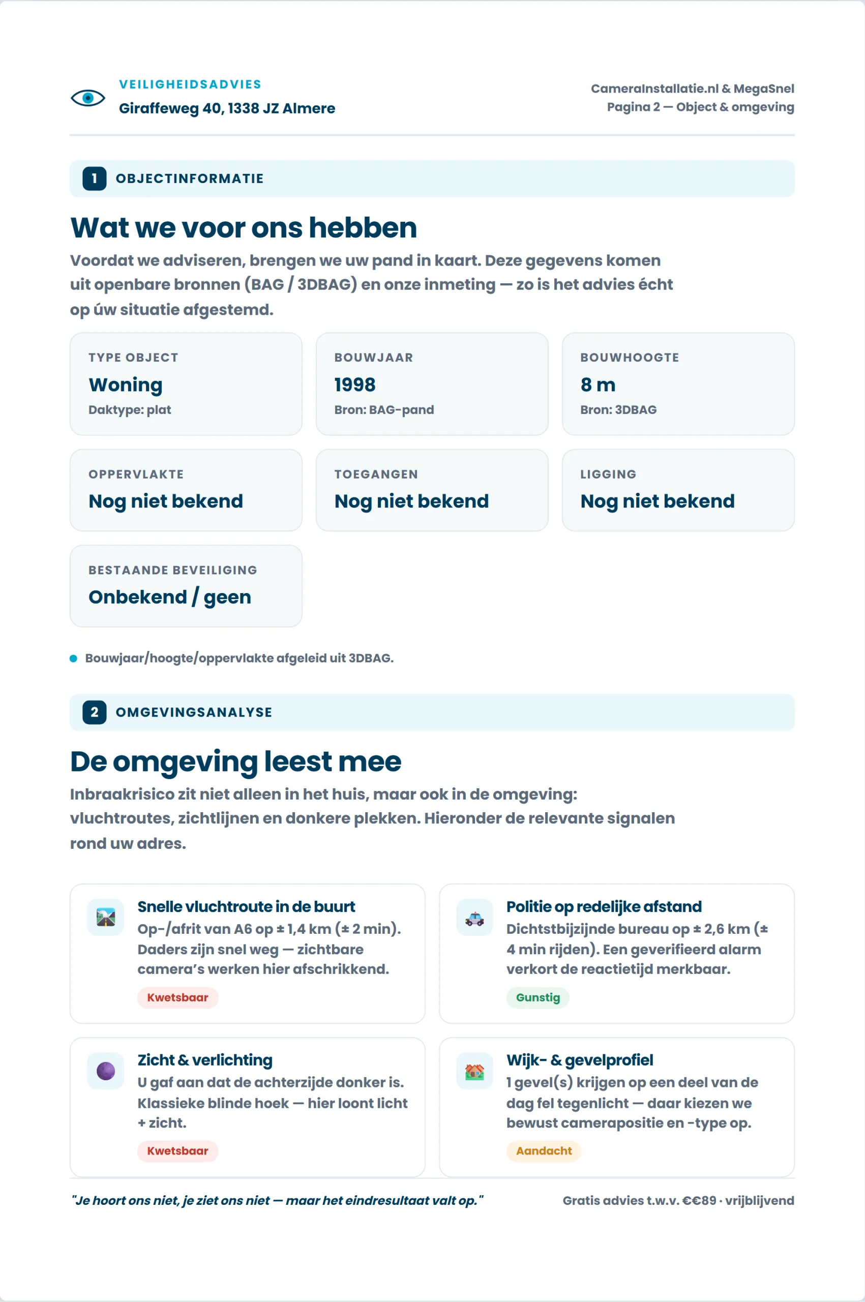 Rapportpagina met de omgevingsanalyse van je buurt
