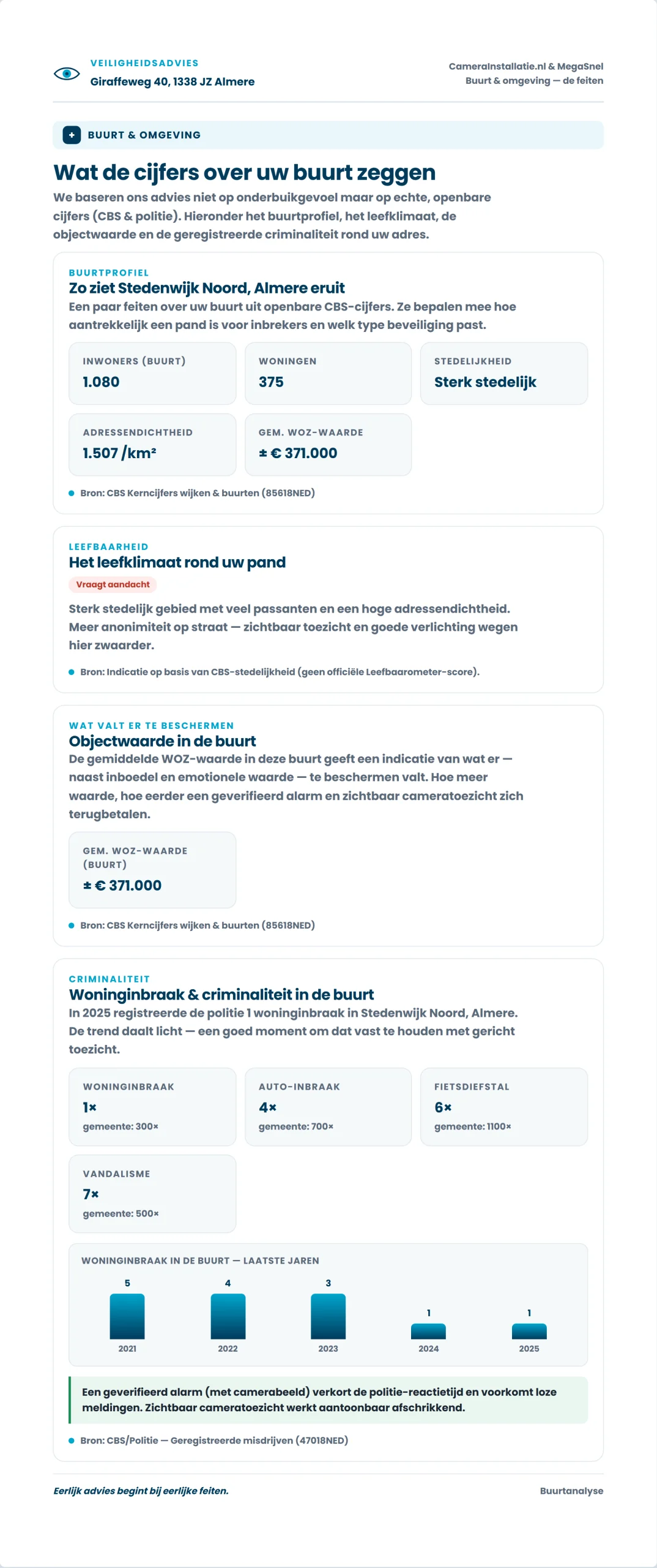 Rapportpagina met concreet beveiligingsadvies per onderdeel
