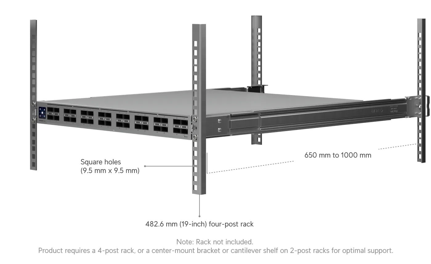 Maattekening van Ubiquiti: de ECS-Core in een 19-inch rack met vier staanders, staanderdiepte 650 tot 1000 mm